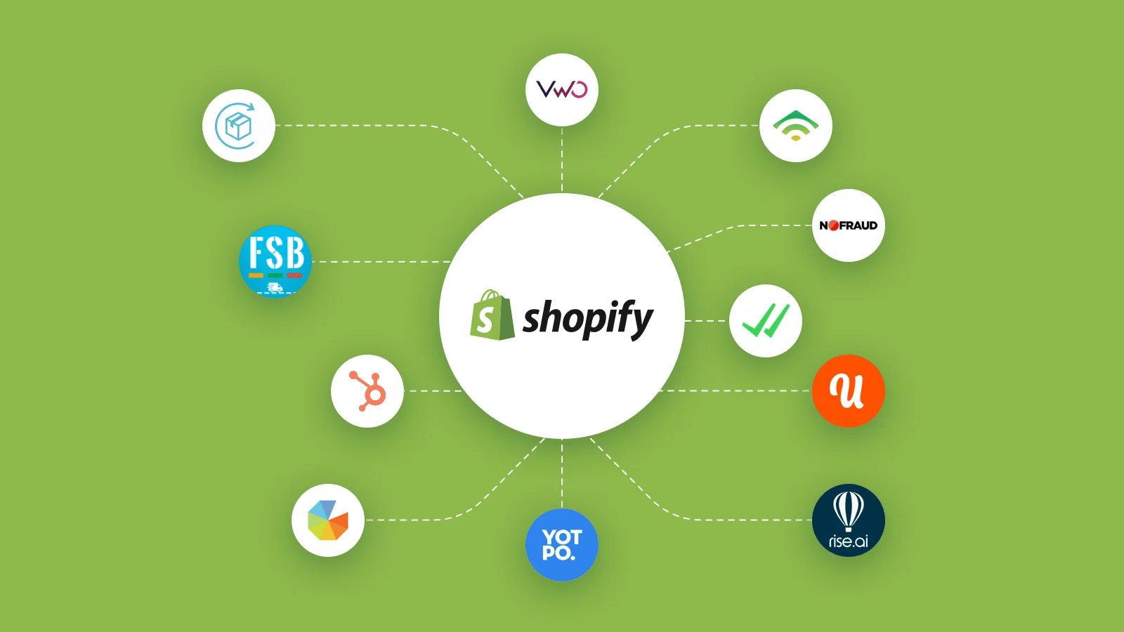 shopify app